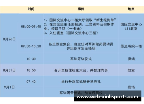 新利体育成都国际学校2023年入学条件解析