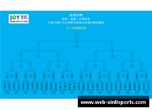 新利体育官方网站热火逆转快船，东部决赛再度进入抢七 - 副本
