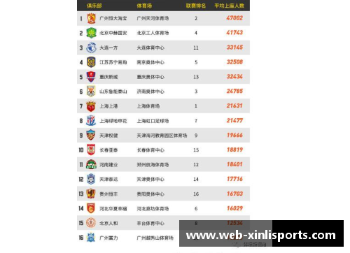 新利体育官方网站职业生涯从未单场60分以上的15人，谁的出现最令人意外？ - 副本