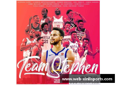 新利体育官方网站NBA历年全明星阵容回顾与分析 - 副本